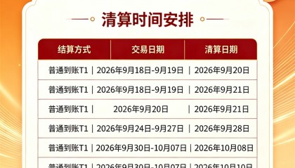 银盛支付2026中秋国庆双节假期 T1结算通知及收款提醒