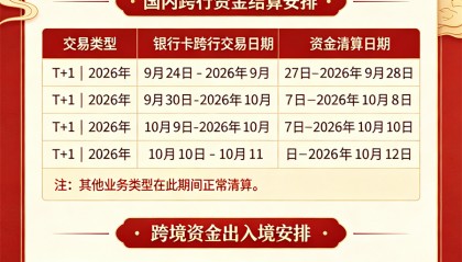 2026易生支付中秋·国庆资金清算通知：到账时间与常见问题