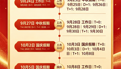 盛付通2026年中秋国庆双节结算安排公告