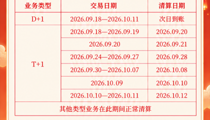 嘉联支付2026中秋国庆假期POS机资金清算安排通知