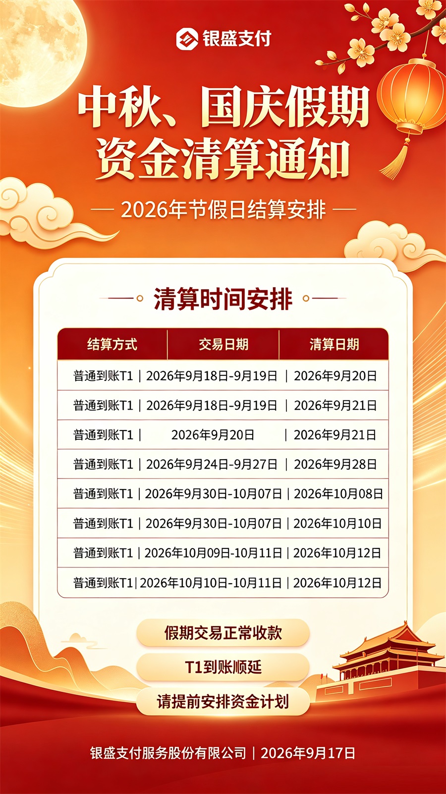 银盛支付 POS 机 2026 国庆中秋到账时间安排 (1).jpg 银盛支付 POS 机 2026 国庆中秋到账时间安排 (1).jpg