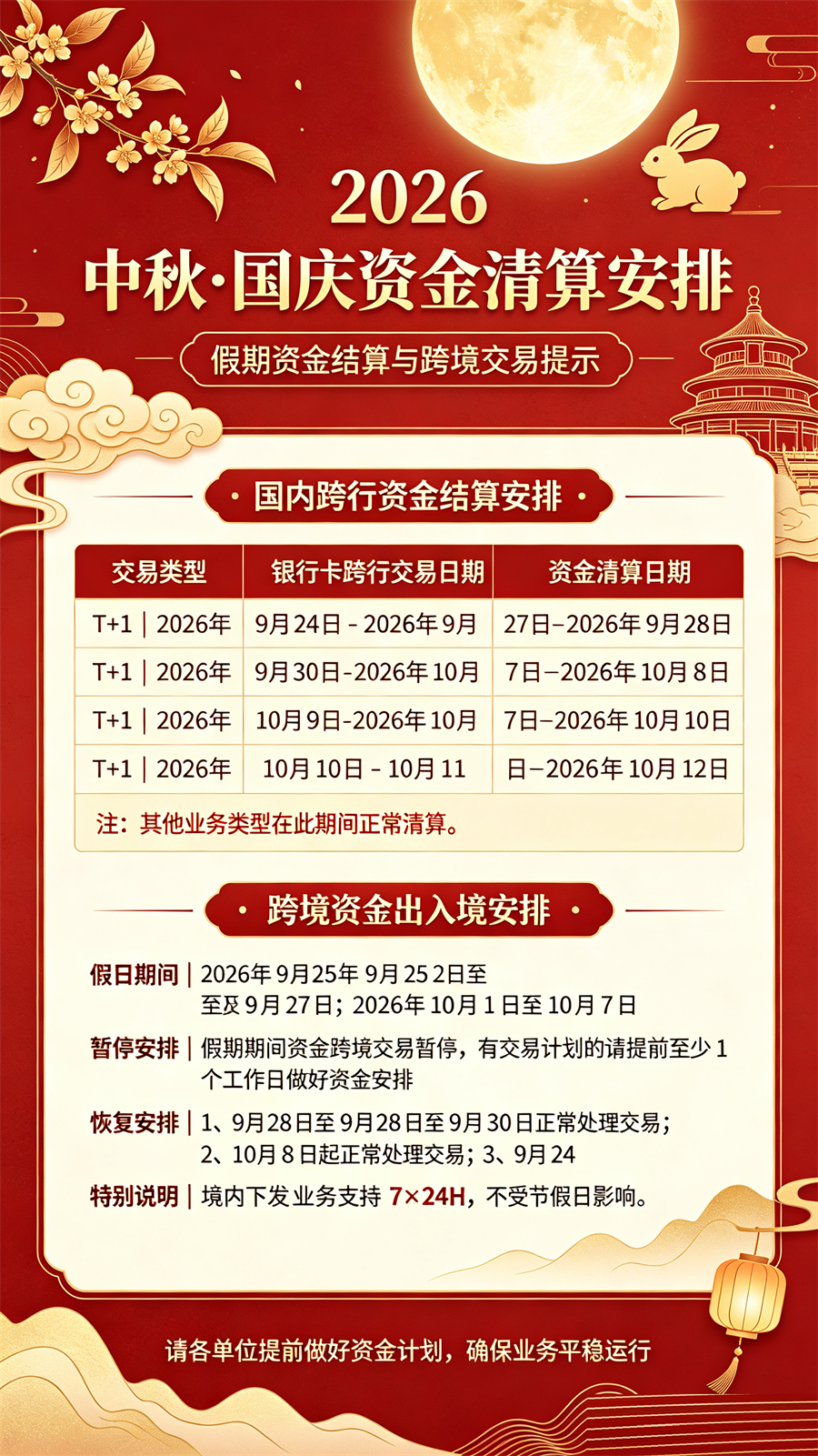 关于2026年 “中秋节”“国庆节” 期间资金清算相关事宜的通知 (2).jpg 关于2026年 “中秋节”“国庆节” 期间资金清算相关事宜的通知 (2).jpg